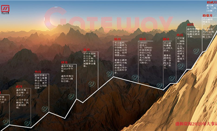 2023611453124670_440-267