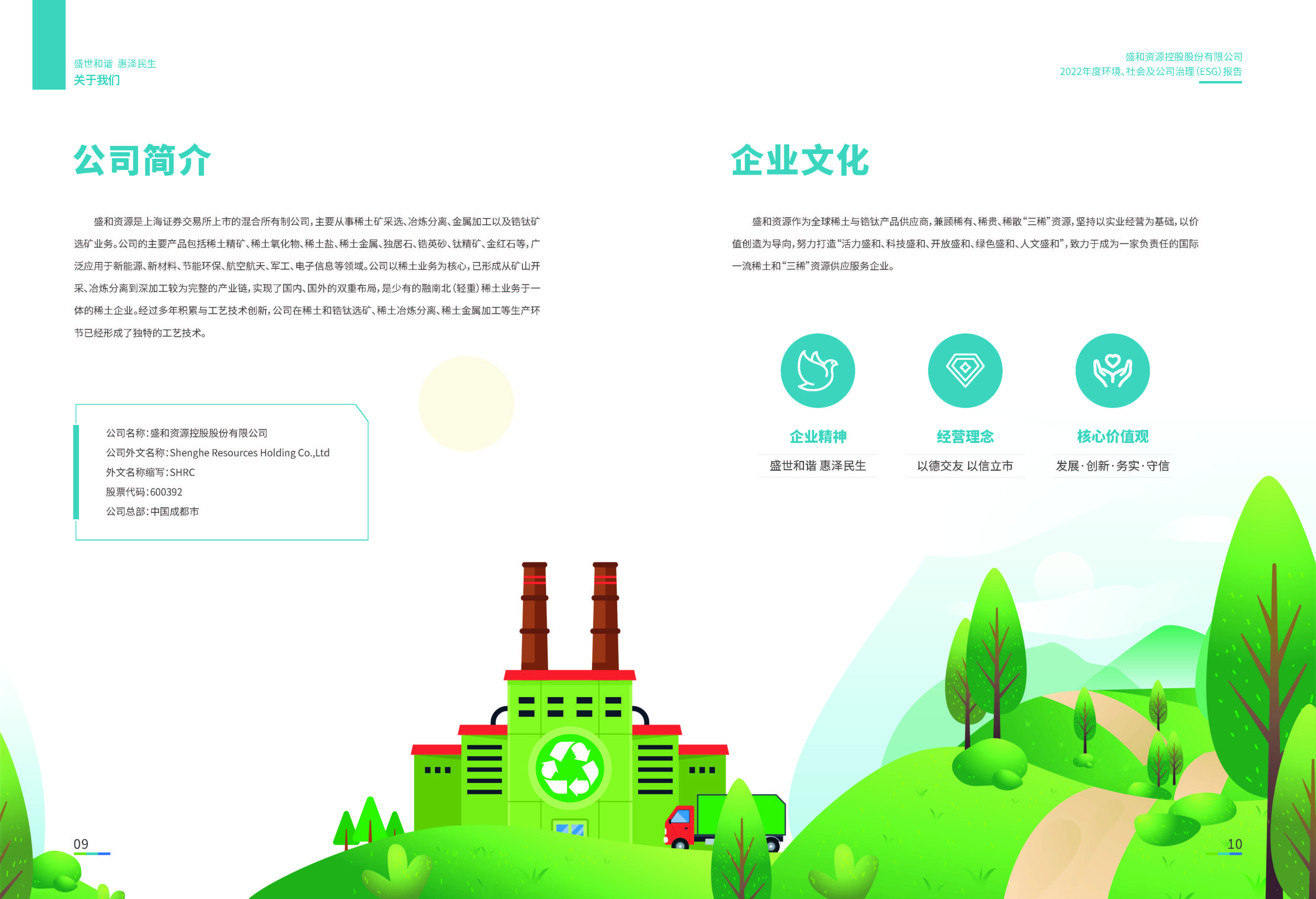 1.宝马bm1122资源：：宝马bm1122资源2022年度情形、、社会、、公司治理（ESG）报告_页面_06