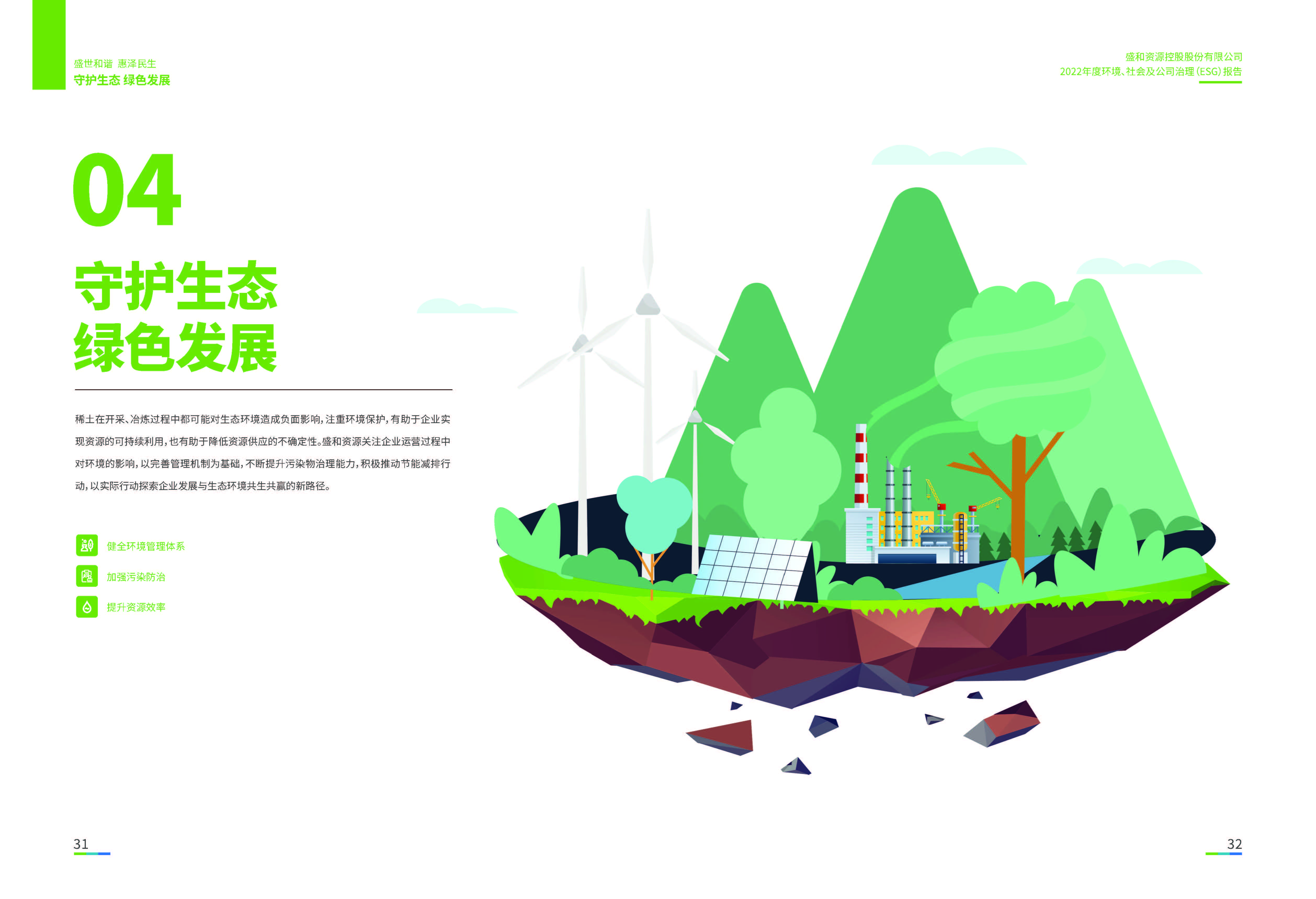 1.宝马bm1122资源：：宝马bm1122资源2022年度情形、、社会、、公司治理（ESG）报告_页面_17