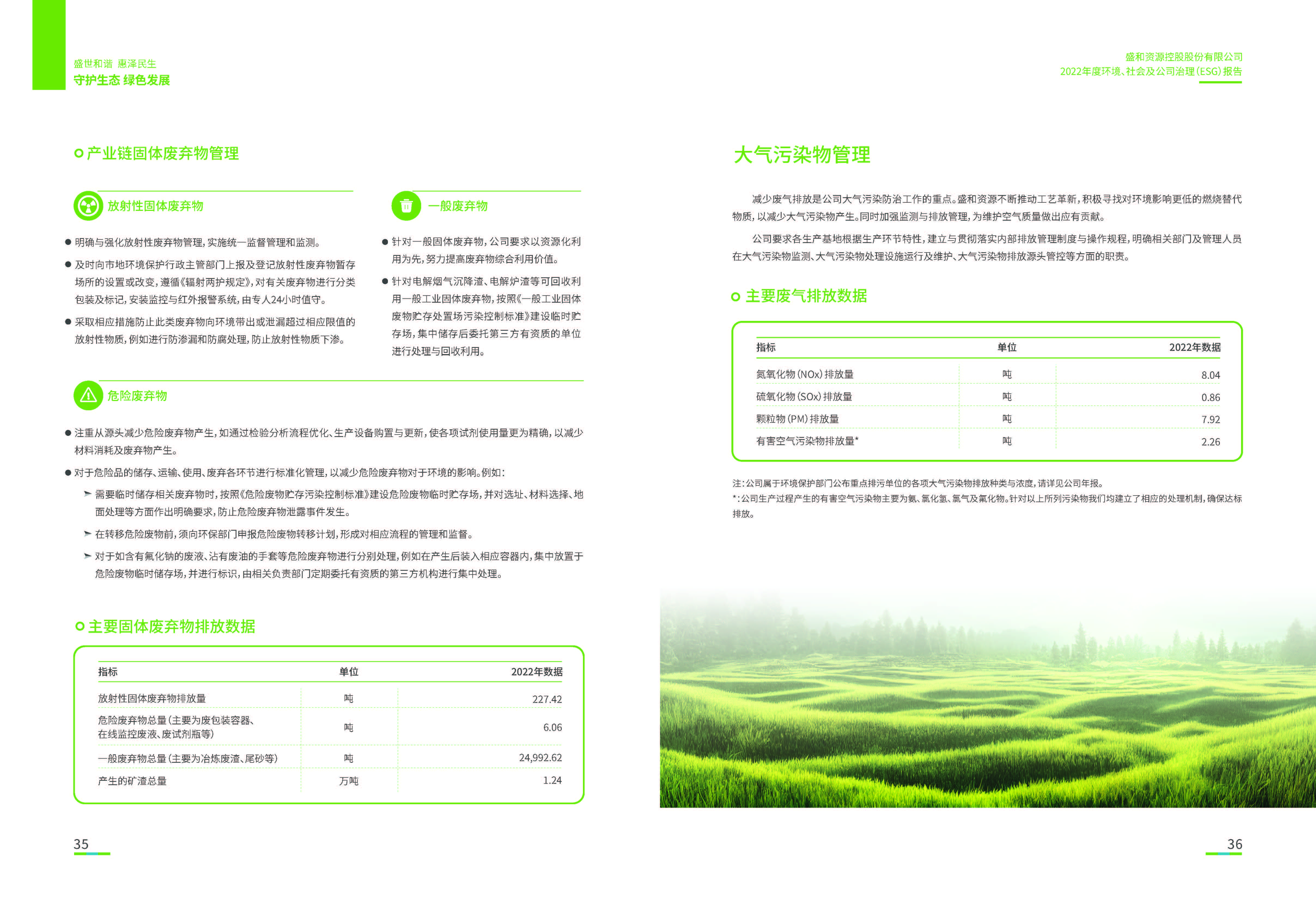 1.宝马bm1122资源：：宝马bm1122资源2022年度情形、、社会、、公司治理（ESG）报告_页面_19