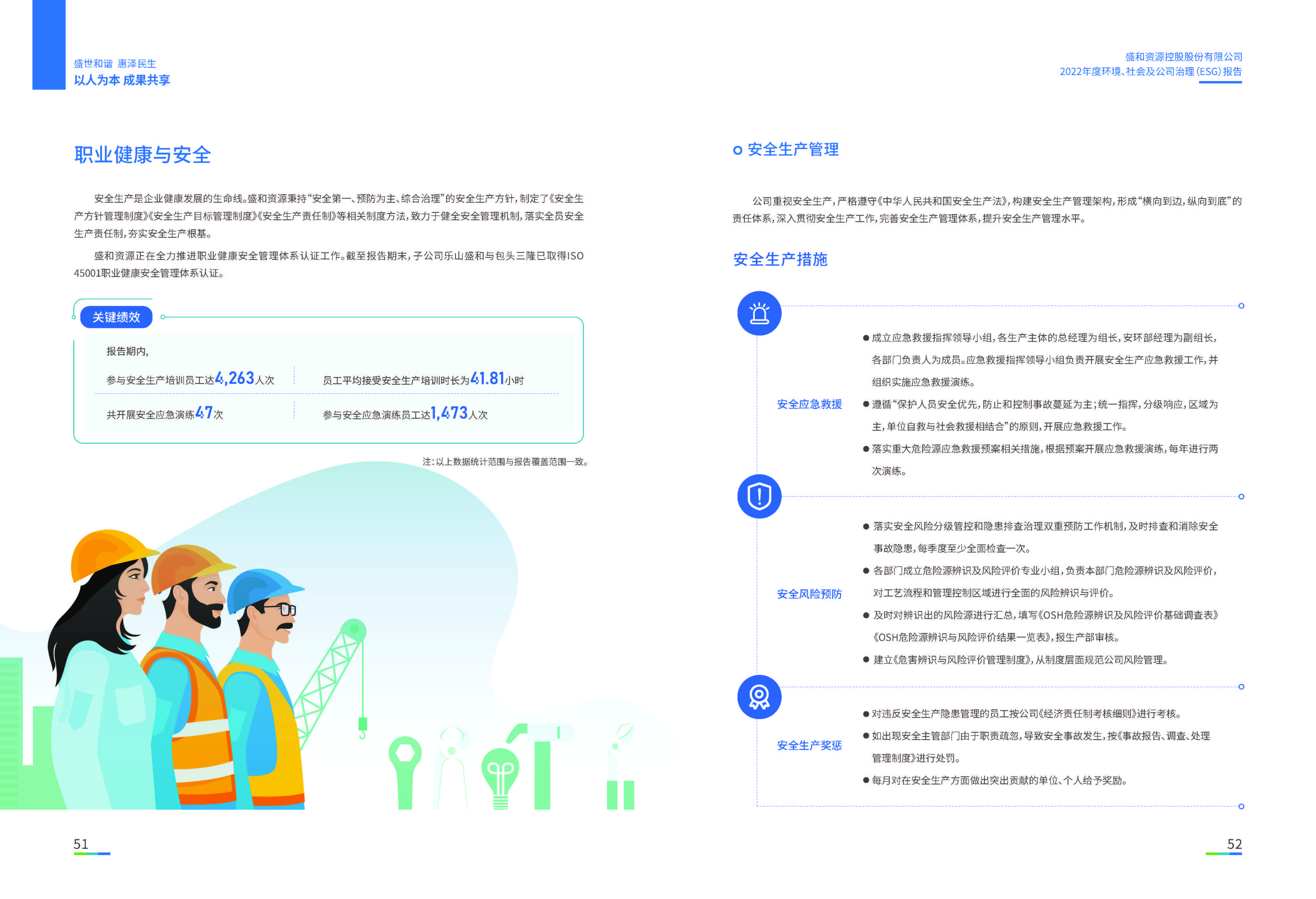 1.宝马bm1122资源：：宝马bm1122资源2022年度情形、、社会、、公司治理（ESG）报告_页面_27