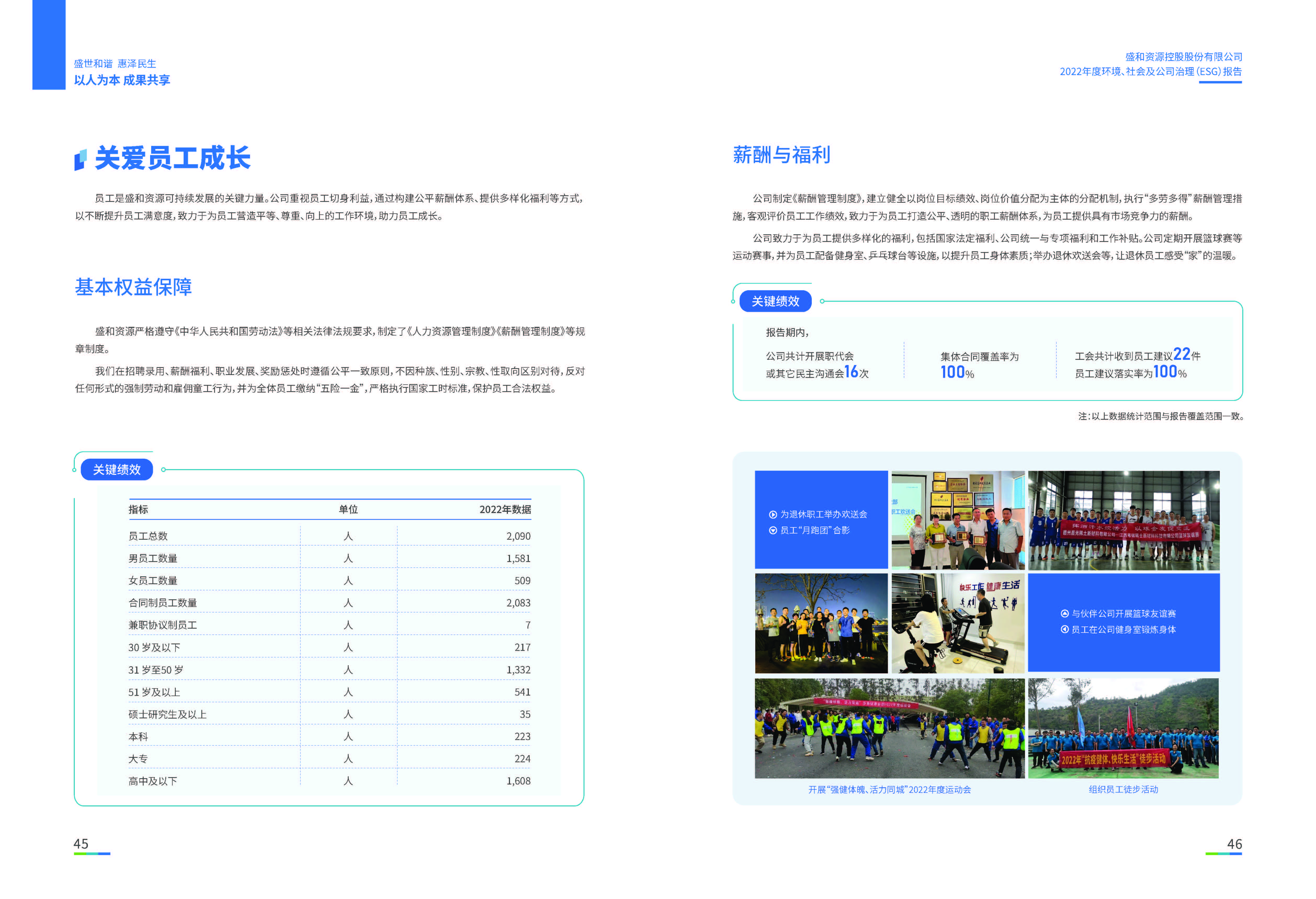 1.宝马bm1122资源：：宝马bm1122资源2022年度情形、、社会、、公司治理（ESG）报告_页面_24