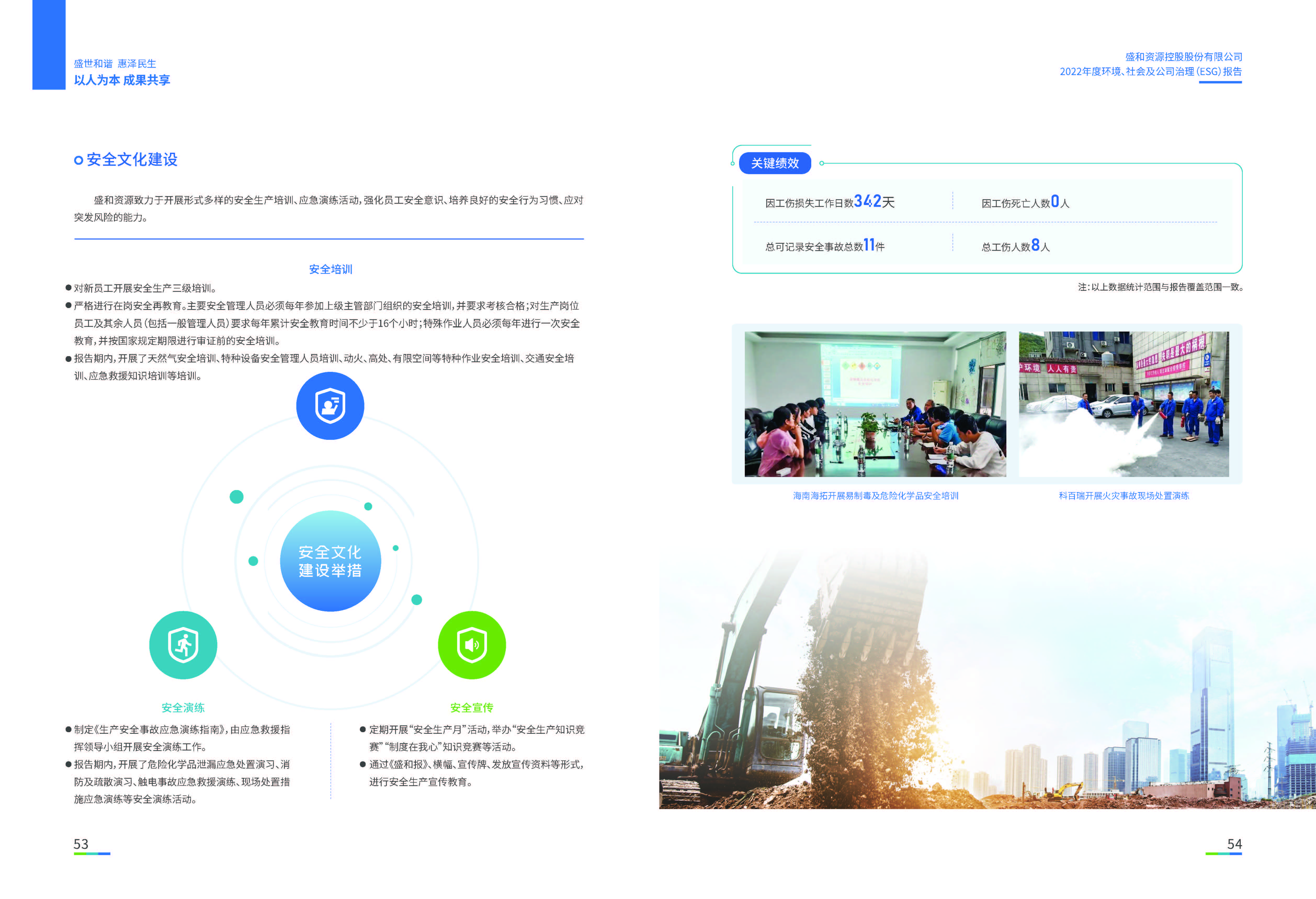 1.宝马bm1122资源：：宝马bm1122资源2022年度情形、、社会、、公司治理（ESG）报告_页面_28